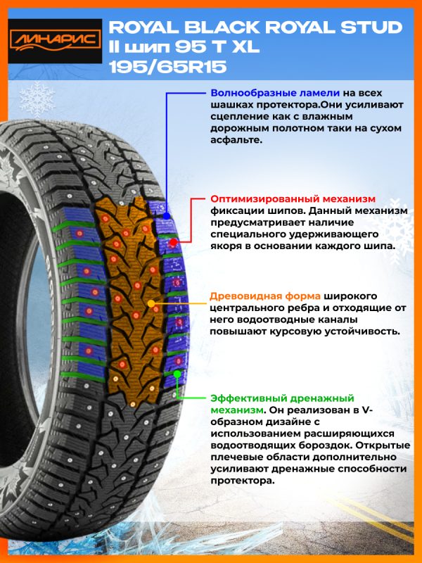 195/65R15 ROYAL BLACK ROYAL STUD II шип 95 T XL