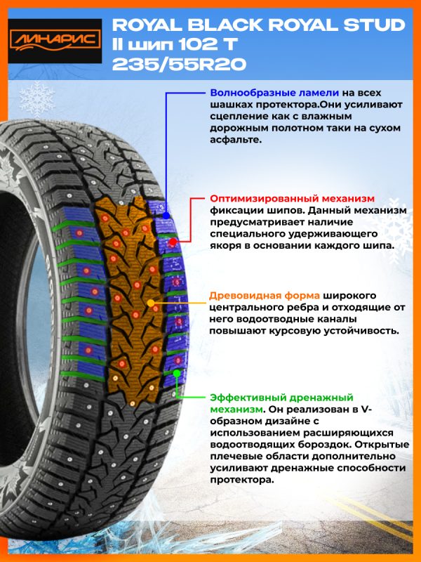 235/55R20 ROYAL BLACK ROYAL STUD II шип 102 T