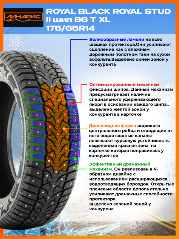 175/65R14 ROYAL BLACK ROYAL STUD II шип 86 T XL