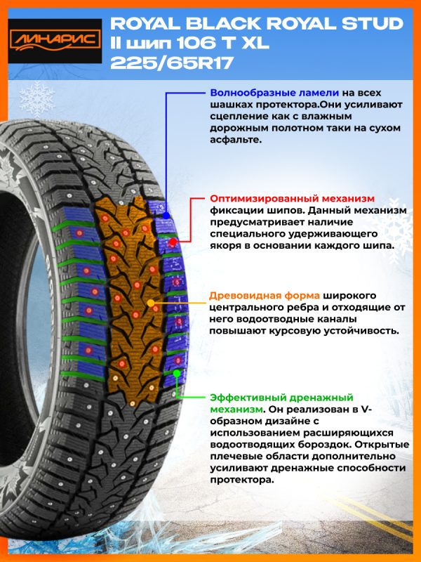 225/65R17 ROYAL BLACK ROYAL STUD II шип 106 T XL
